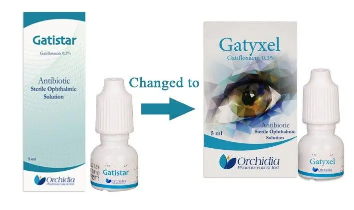Gatistar 0.3% is now available in a new package and name