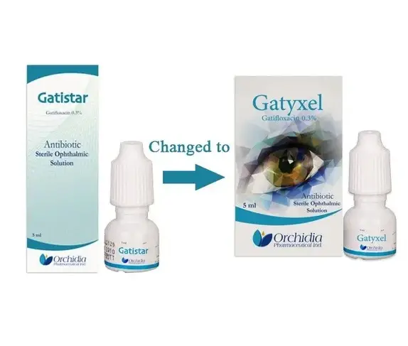 Gatistar 0.3% is now available in a new package and name